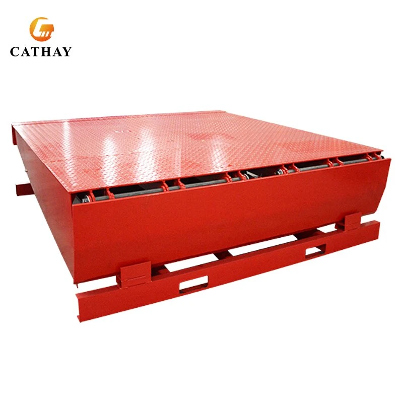 Indlæsning af Dock Leveler
