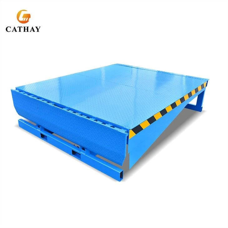Loading Dock Leveler (5)